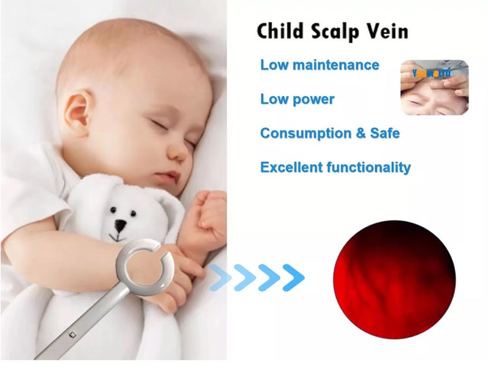 Agentur Addition GmbH - Akquise, Vertrieb und Beratung - Endoskopie